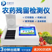 農藥殘留影響達數十年？