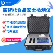 食品安全監督抽檢發現不合格樣品，注意！